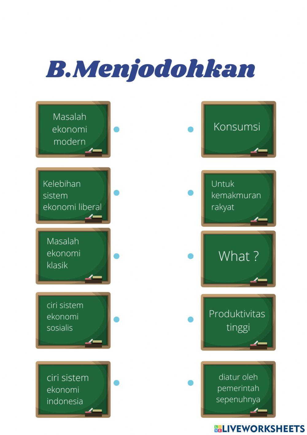 Masalah ekonomi dan sistem ekonomi