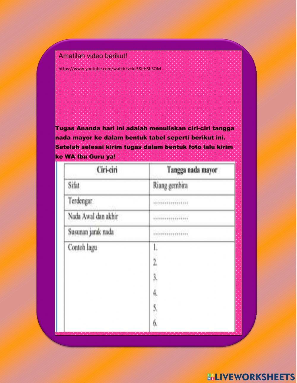 Lkpd kelas 5 tema 4 subtema 1 pb 1