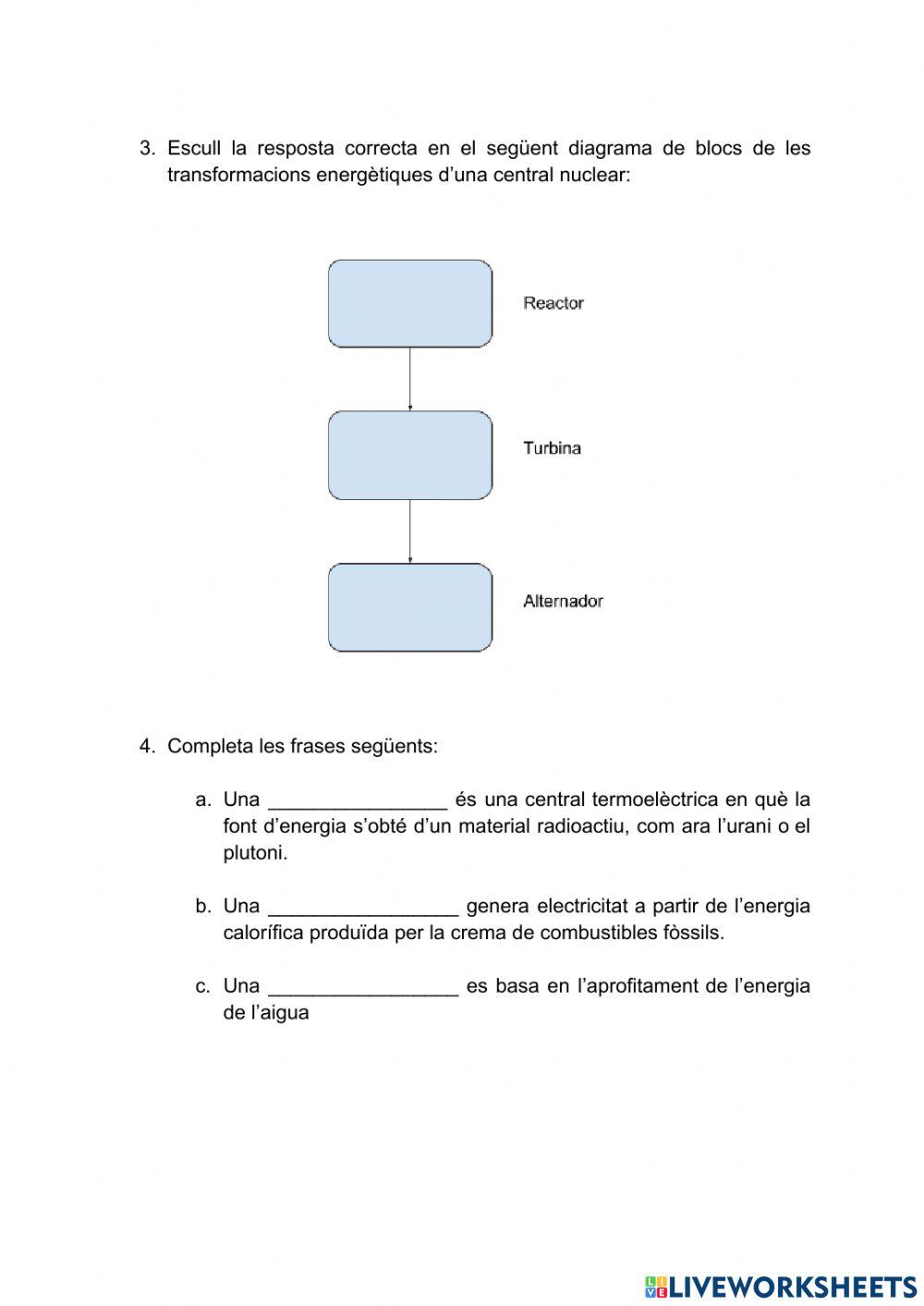 Centrals elèctriques