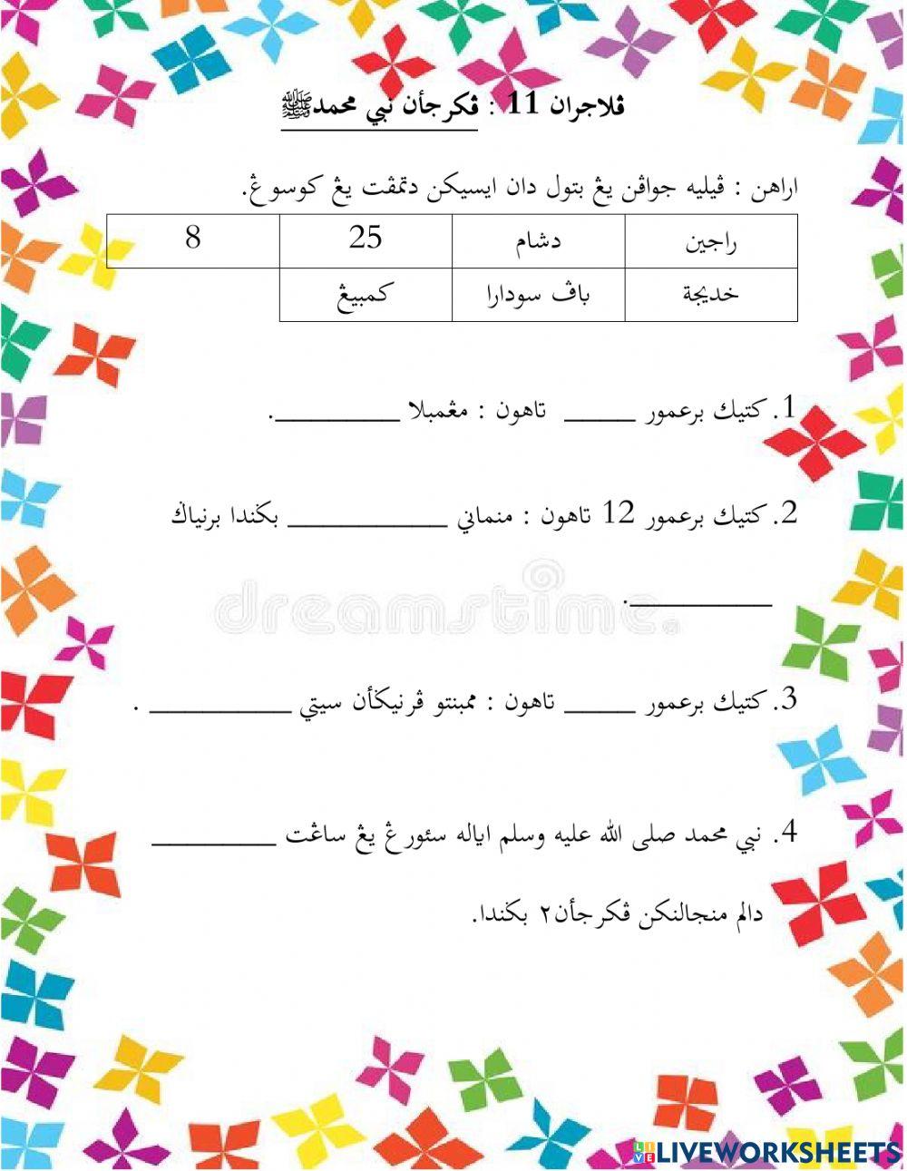 Pekerjaan Nabi Muhammad S.A.W