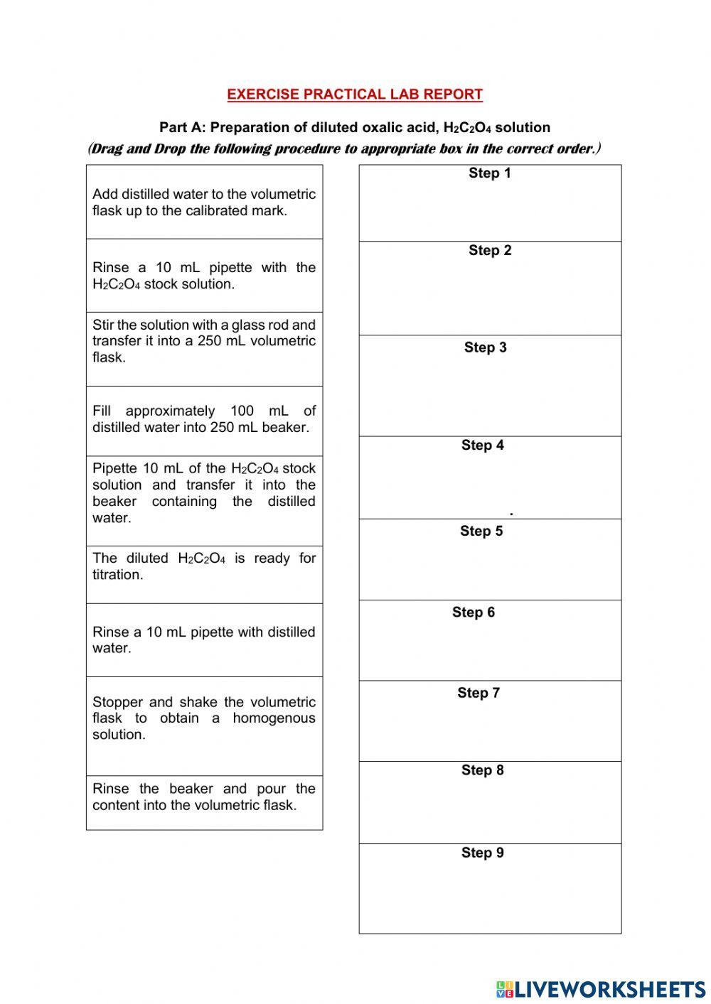 Titration report exercise