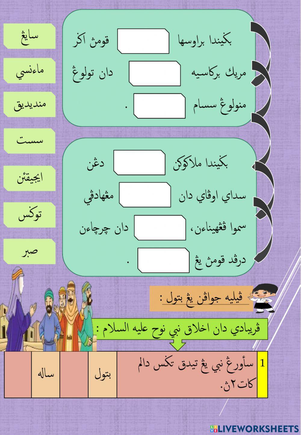 Thn 4 (N.Nuh Peribadi dan Akhlak)v