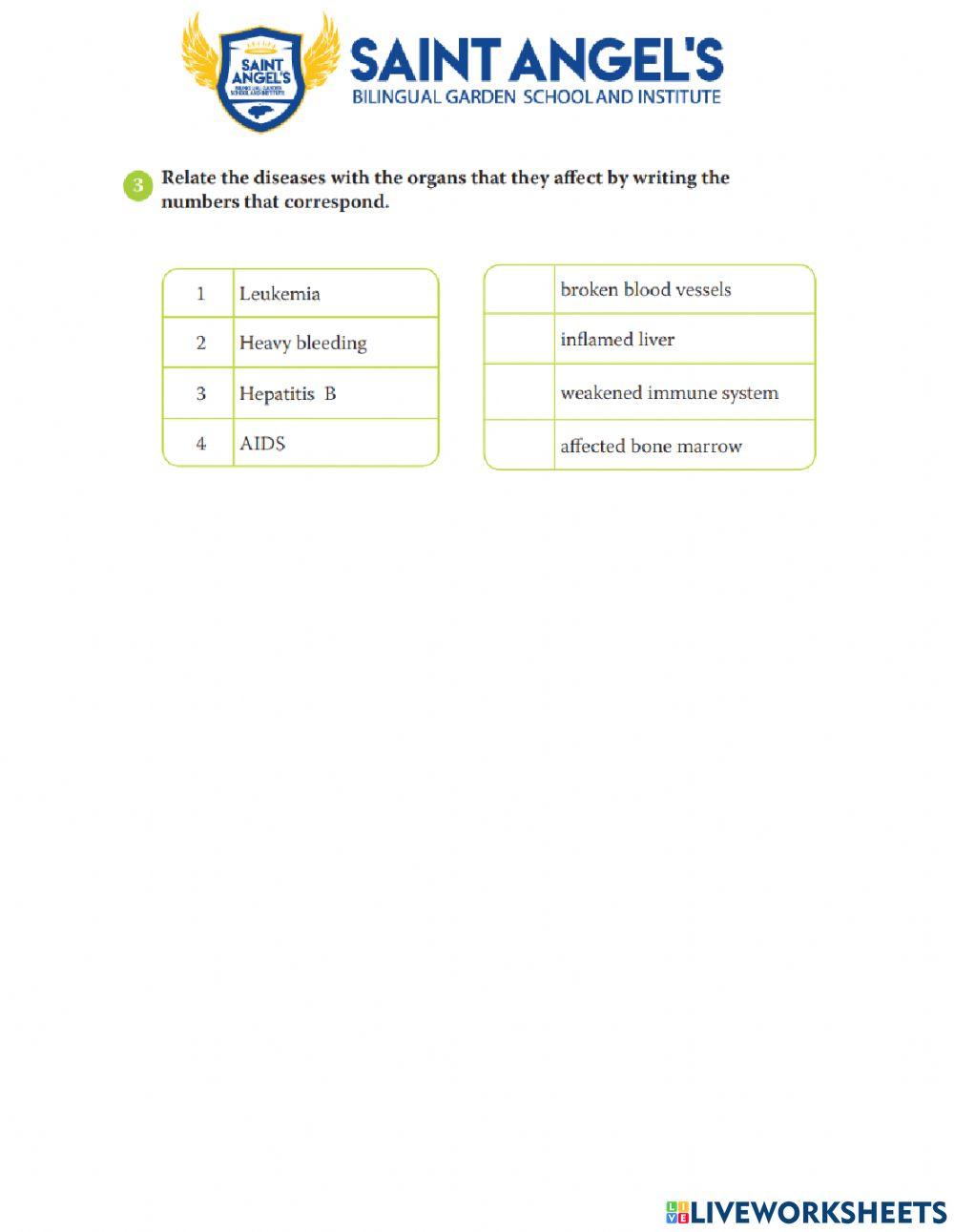 Taking care our system