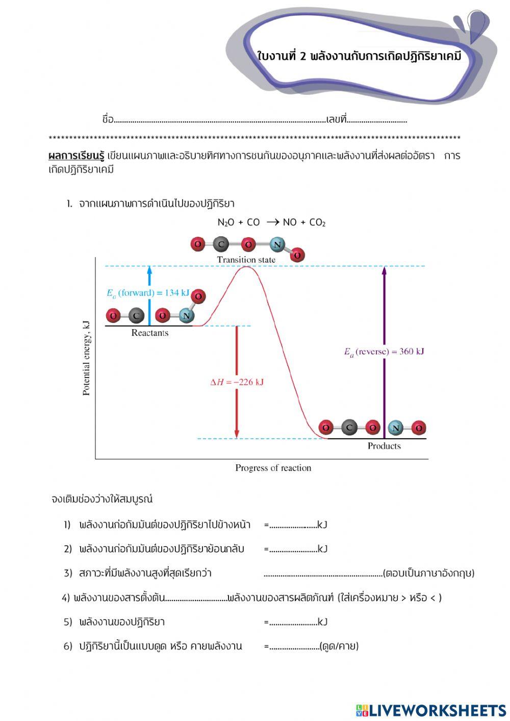 พลังงานกับการเกิดปฏิกิริยาเคมี