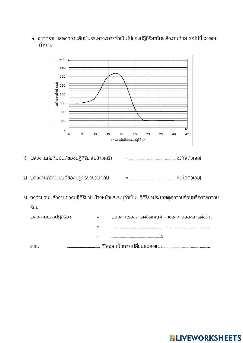 พลังงานกับการเกิดปฏิกิริยาเคมี