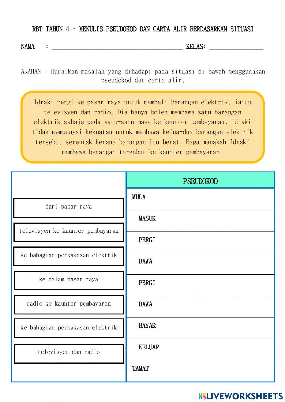 Menulis pseudokod dan carta alir berdasarkan situasi