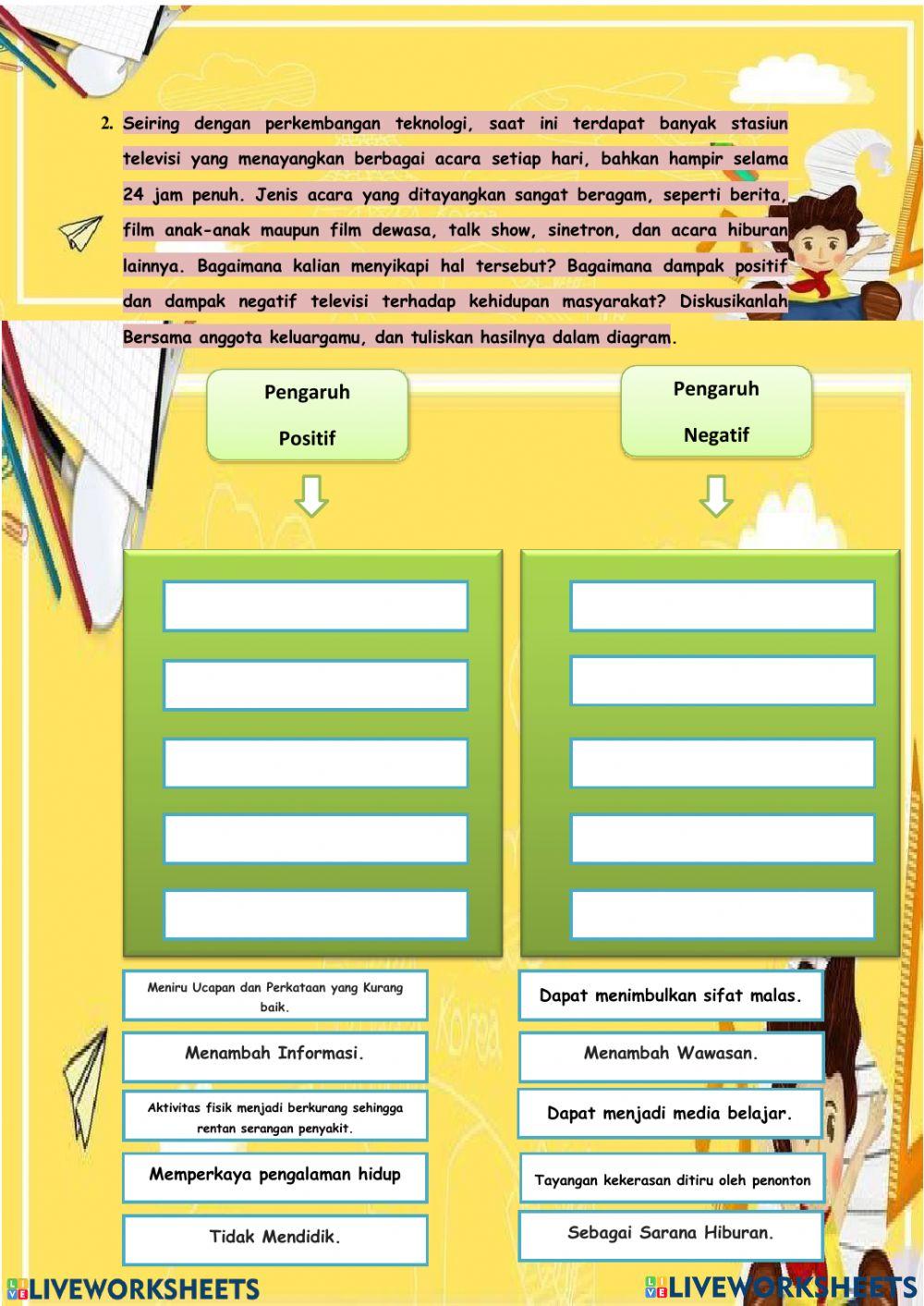 Latihan 1 IPS Tema C