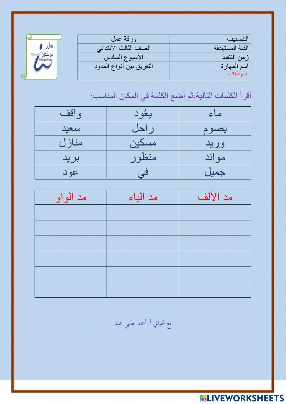 ورقة عمل المدود أحمد حلمي