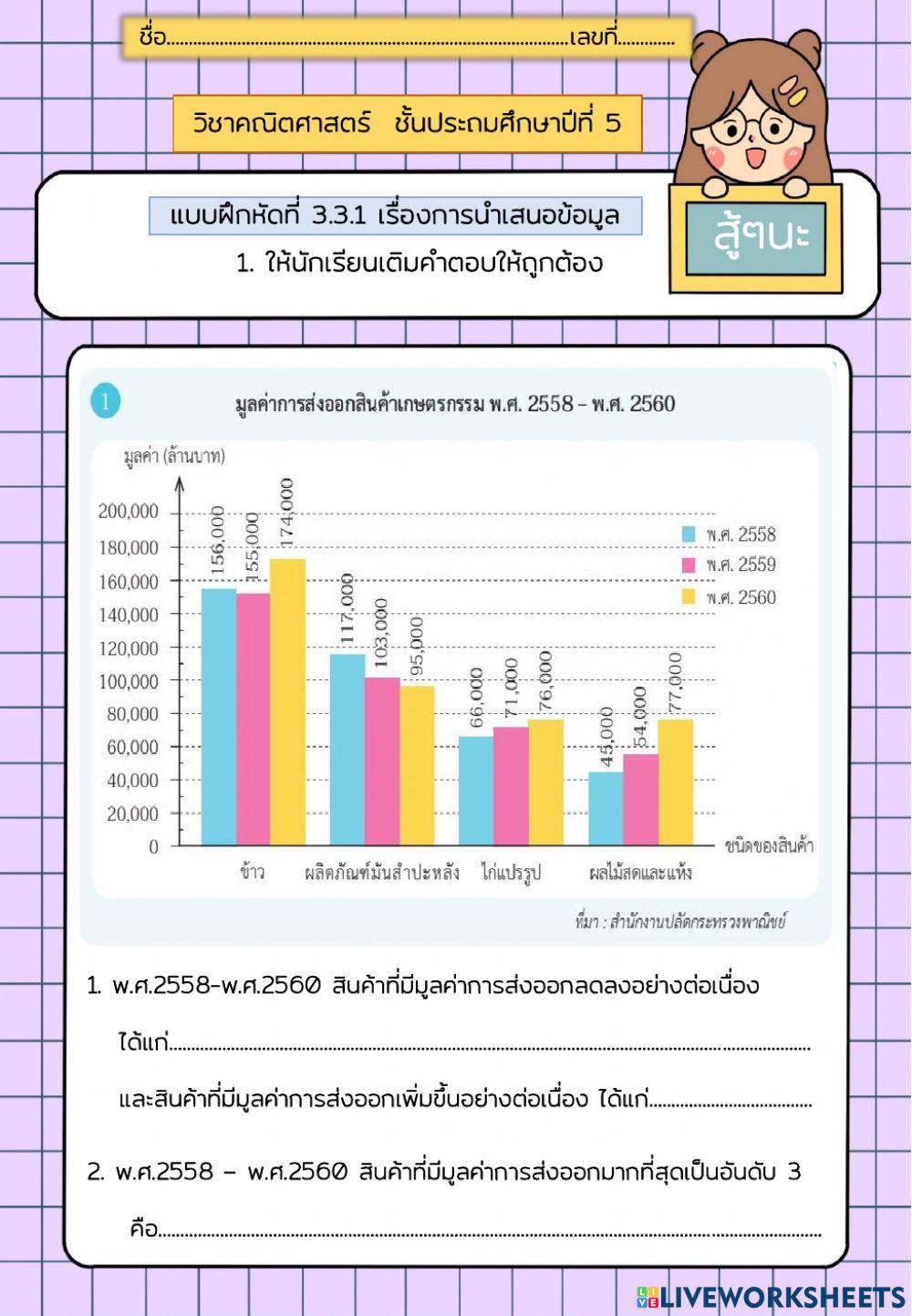 แบบฝึกหัดที่3.3.1