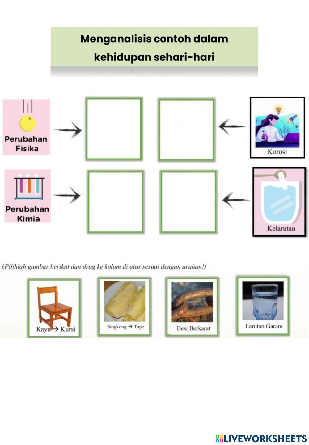 Klasifikasi Materi dan Perubahannya