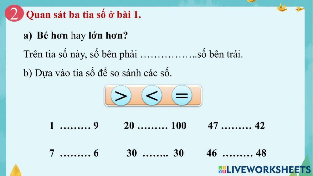 Tuần 3 - Toán: Tia số, số liền trước, số liền sau