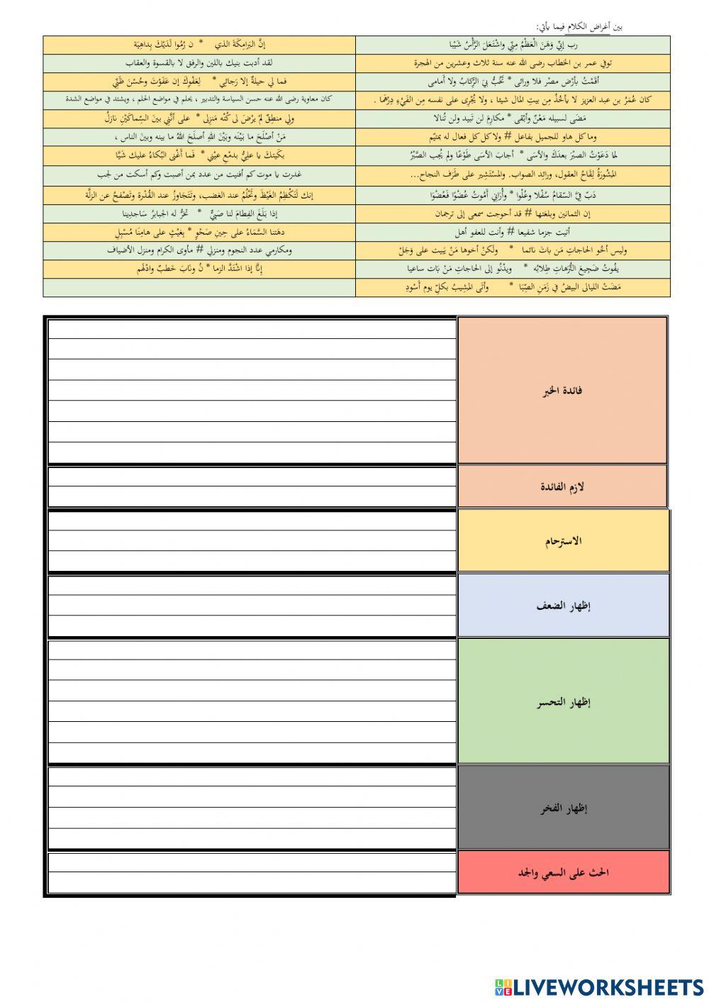 التدريب أغراض الخبر