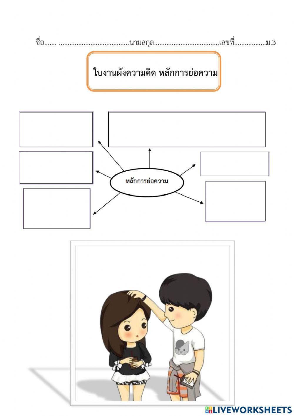 ในงานย่อความ ม.3