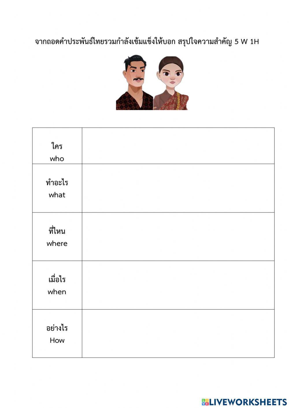 ในงานย่อความ ม.3