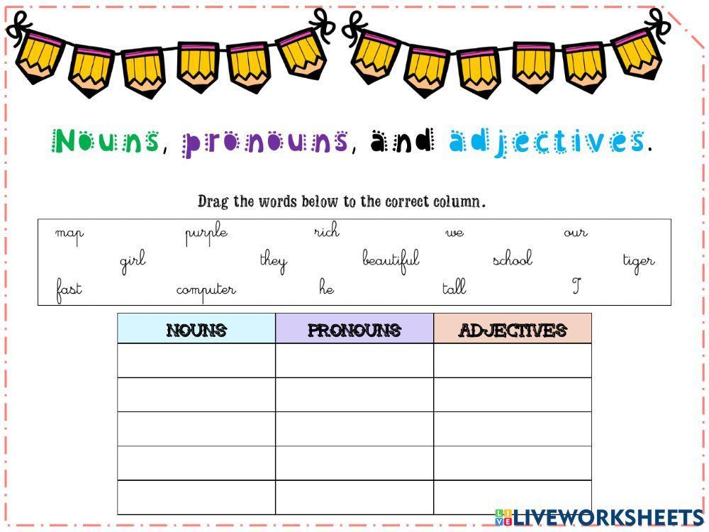 Nouns, Pronouns, and adjectives