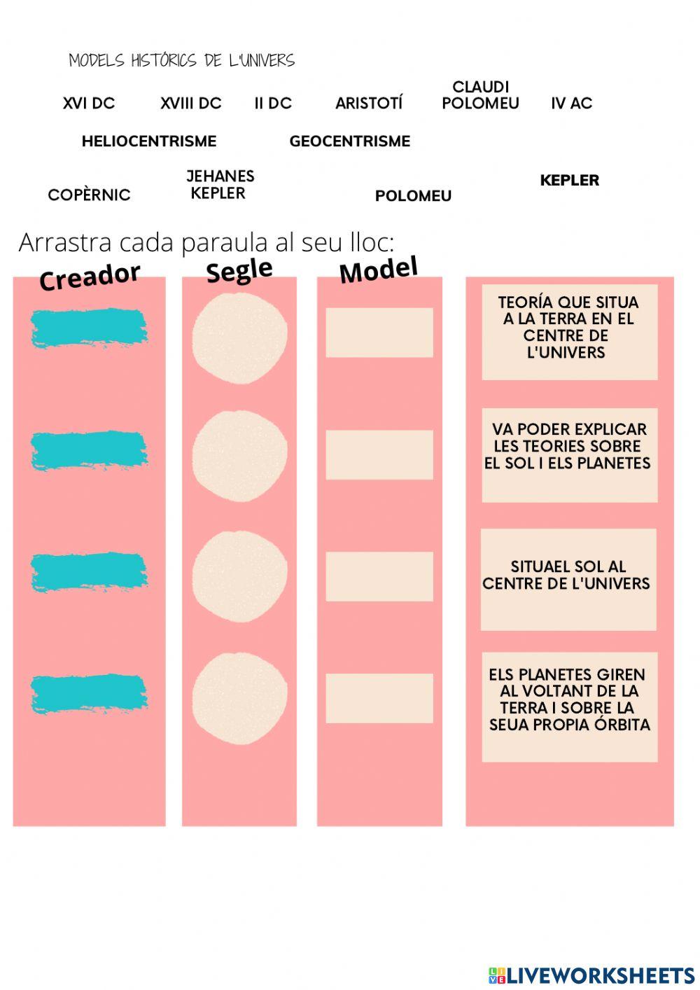 Models histórics de l'Univers