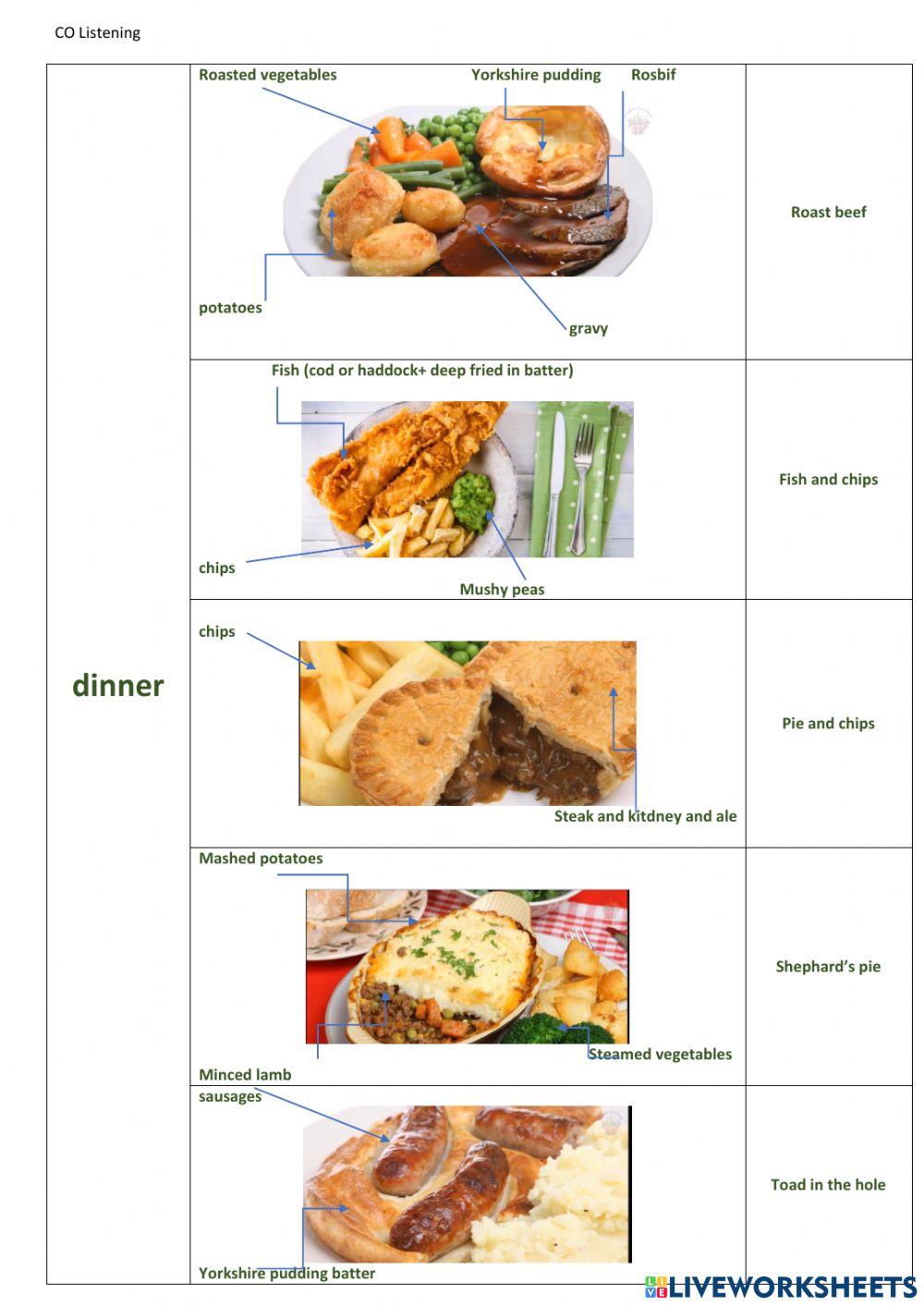 British traditional food