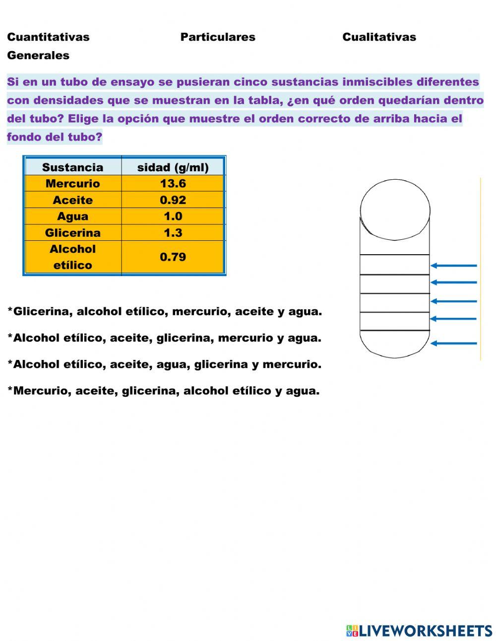 Cuestionario. propiedades físicas de los materiales.
