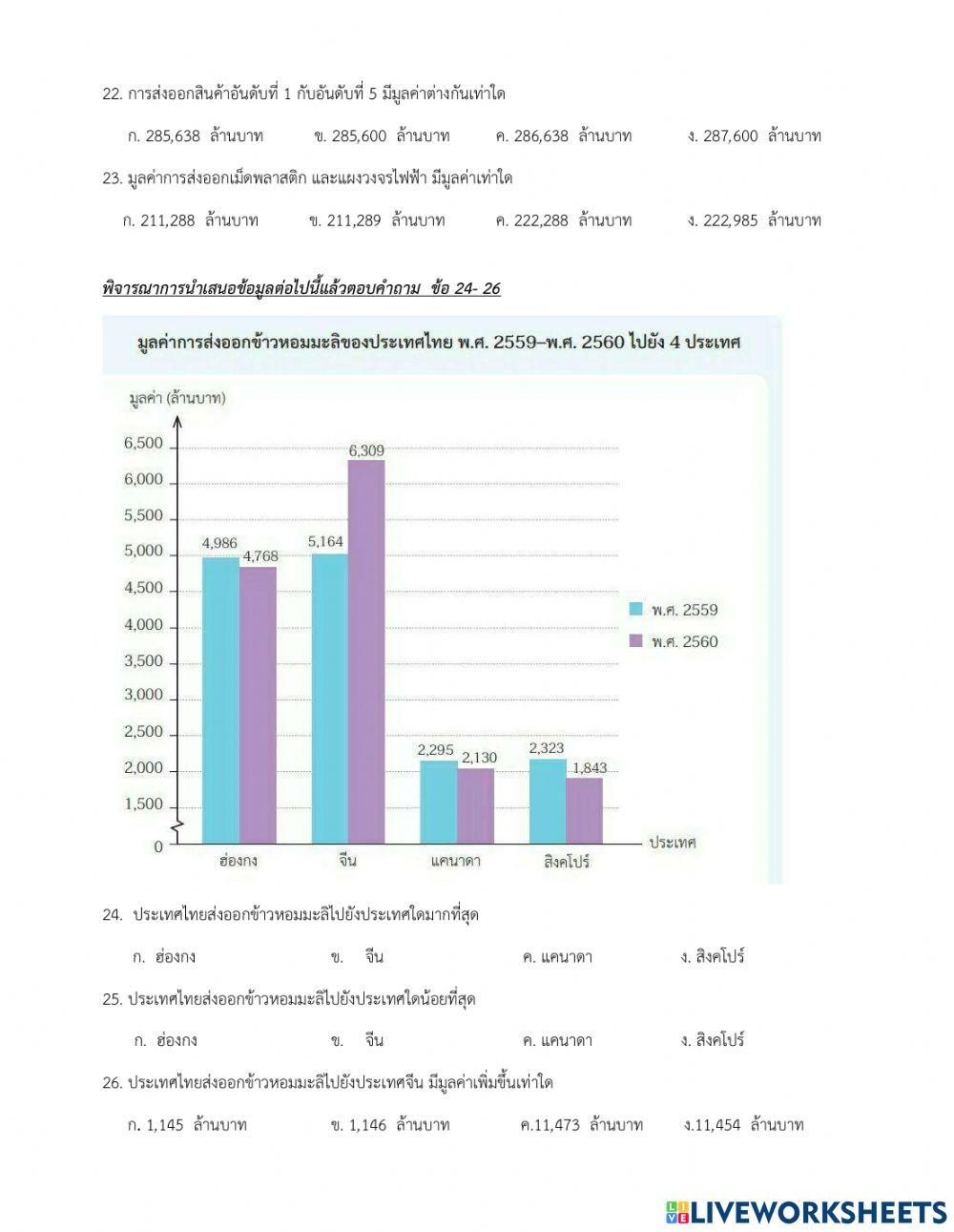 แบบทดสอบปลายภาคคณิต