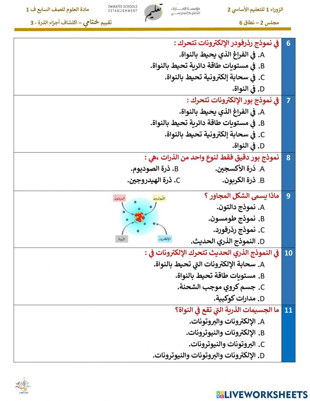 اكتشاف أجزاء الذرة 3