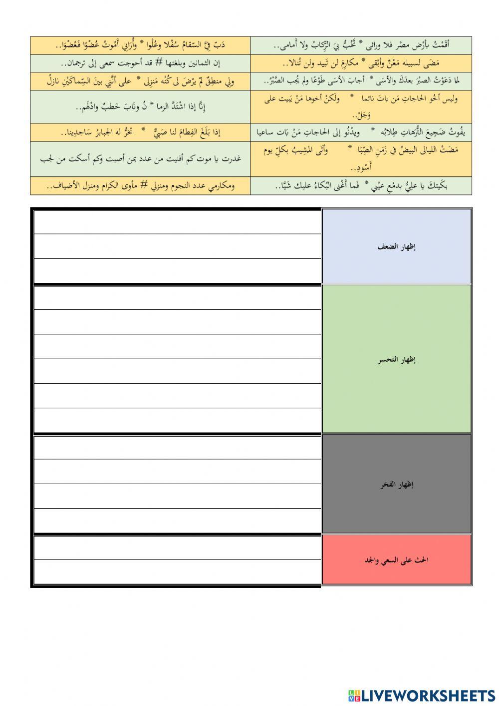 التدريب - أغراض الخبر ١