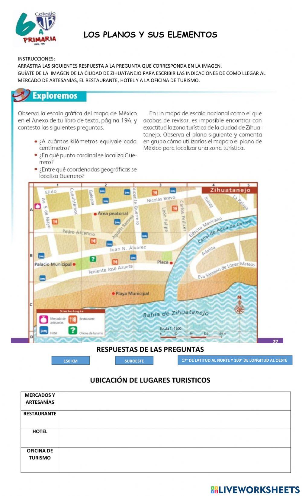 Planos y sus elementos