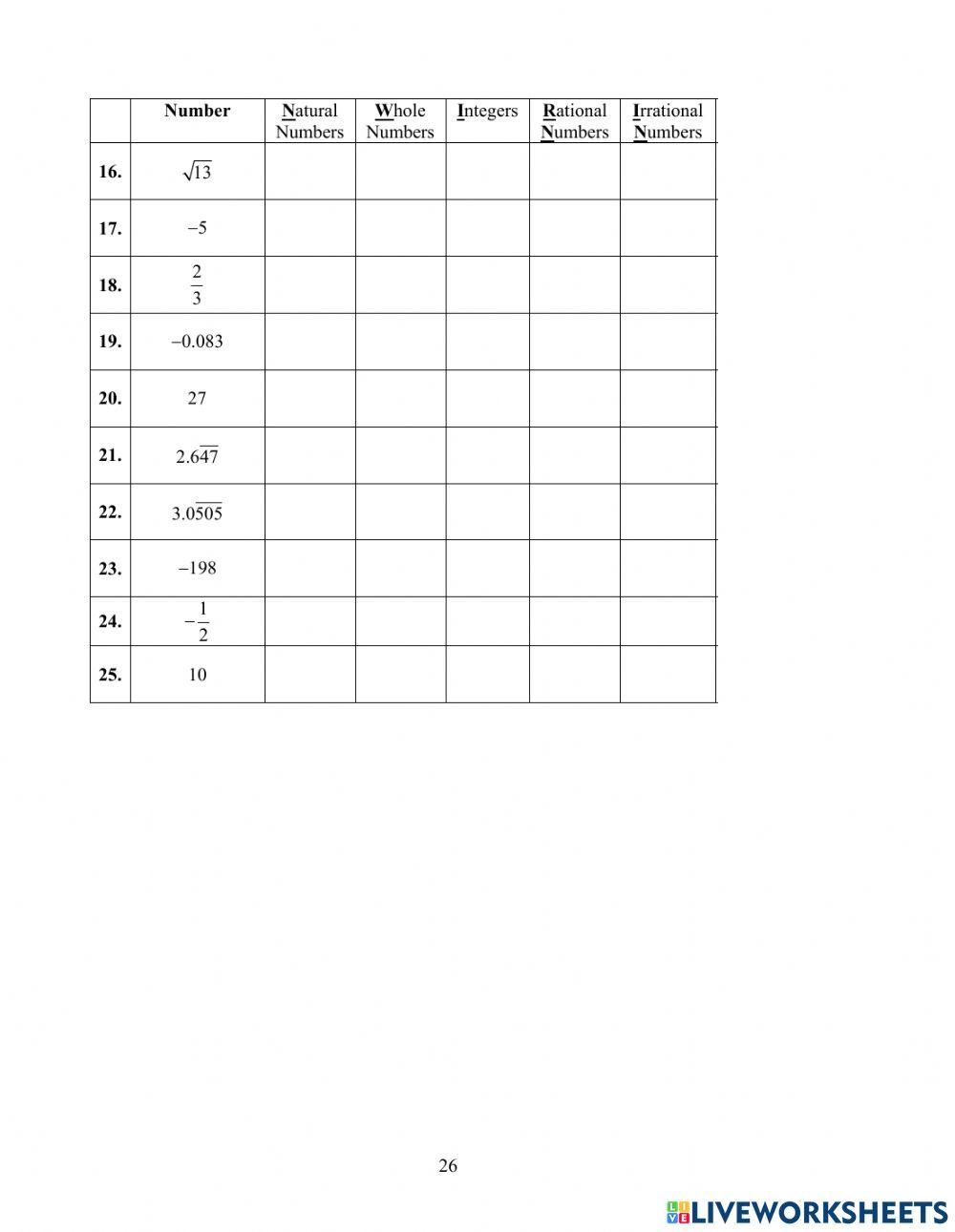 Classifying real numbers online exercise for live worksheets