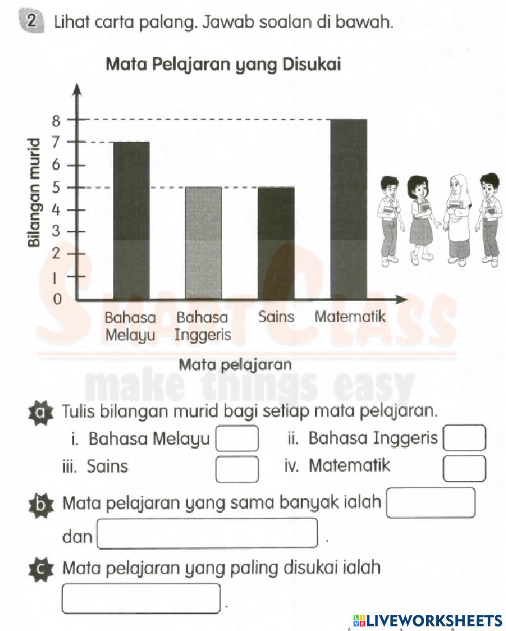 Carta palang tahun 2