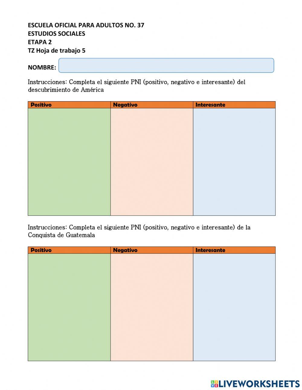 Conquista de guatemala