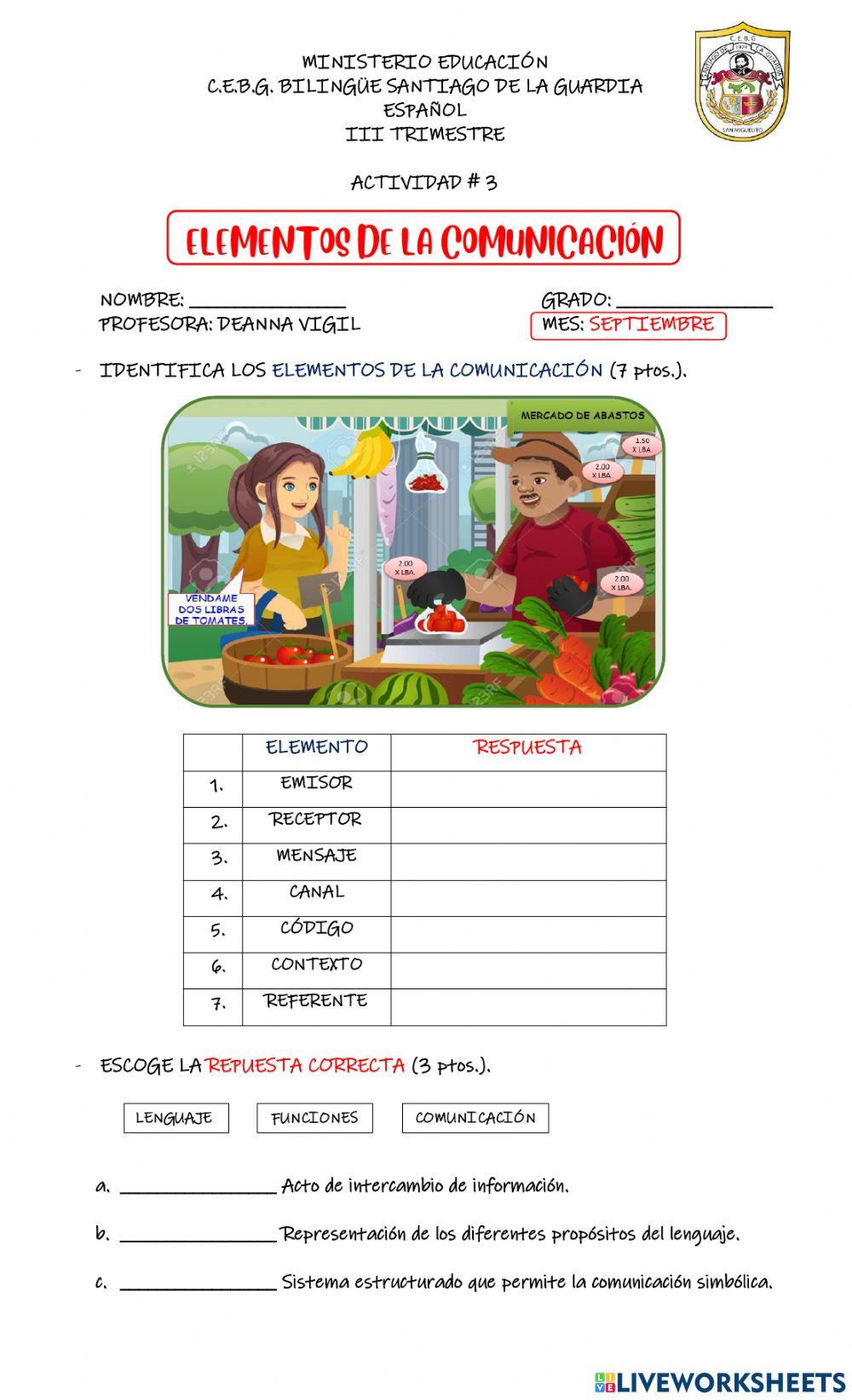 Elementos de la comunicaciòn