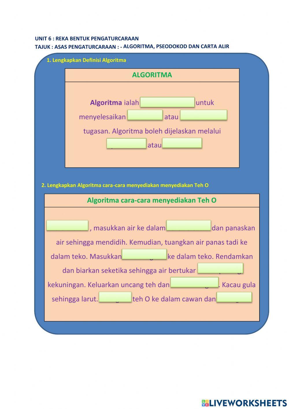 Algoritma, Pseudokod dan Carta Alir