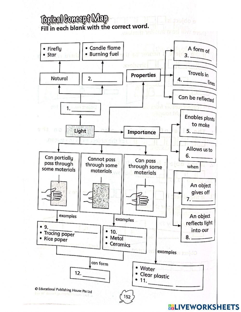 Chapter 3. Light and shadow