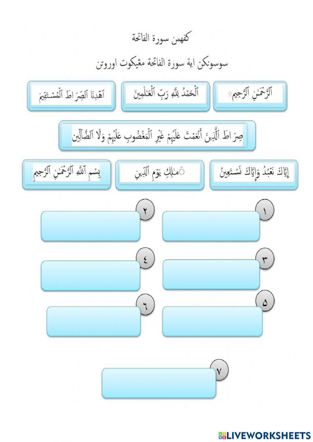 Kefahaman surah al fatihah