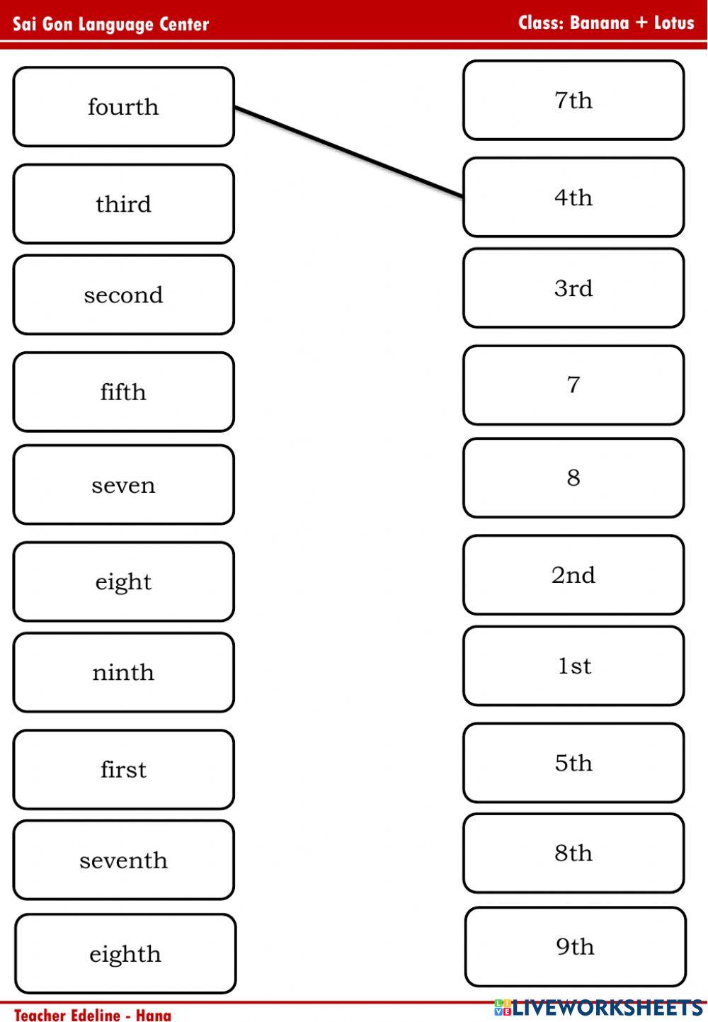 FFS2 Banana + Lotus 7.4