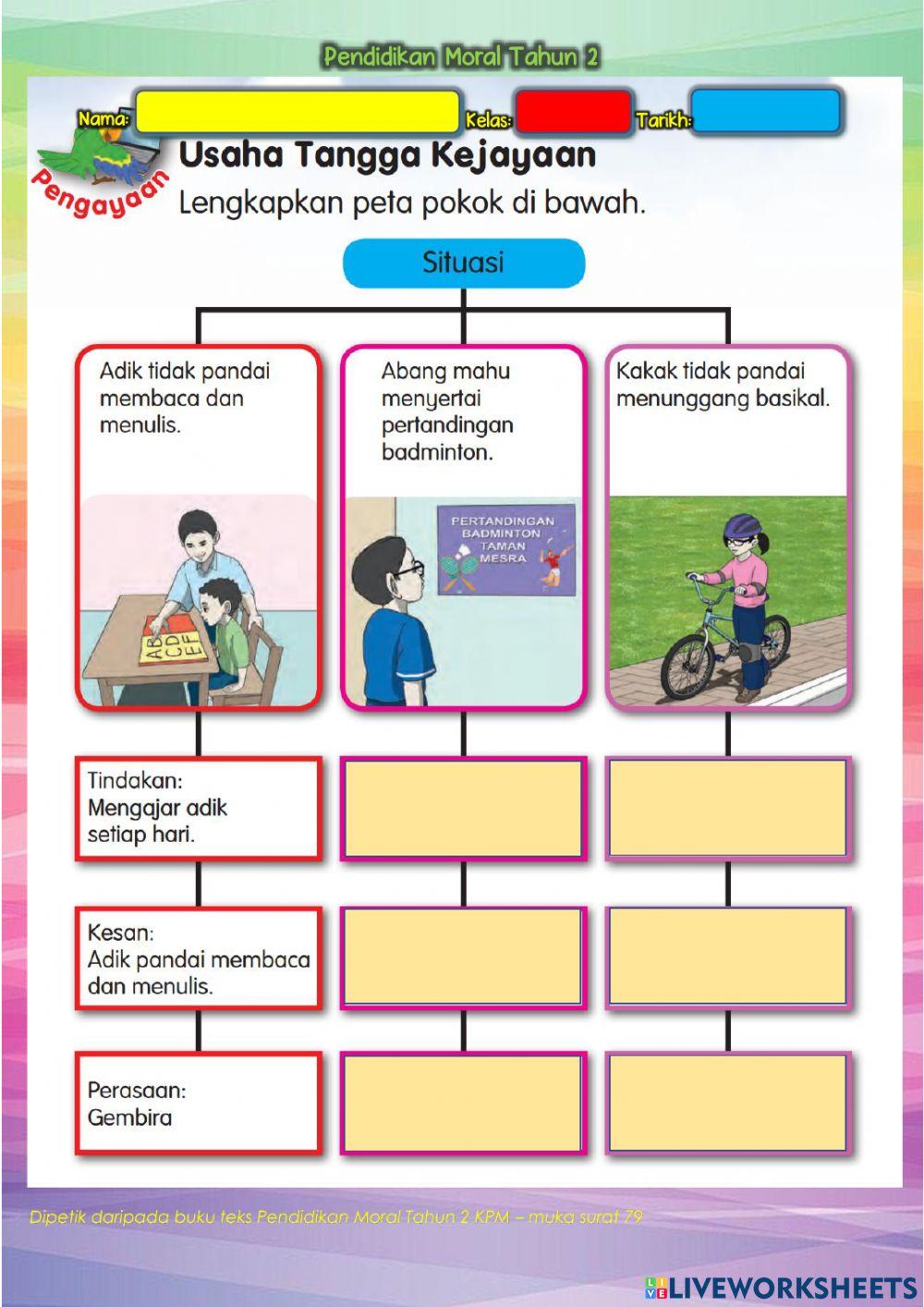 PM Tahun 2 - Rajin Amalan Keluarga 4