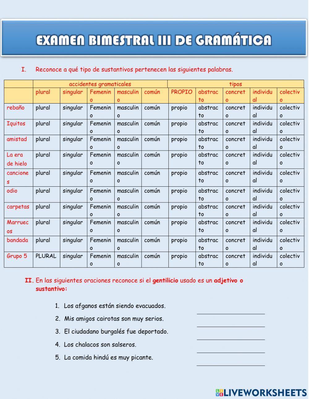 Categorías gramaticales