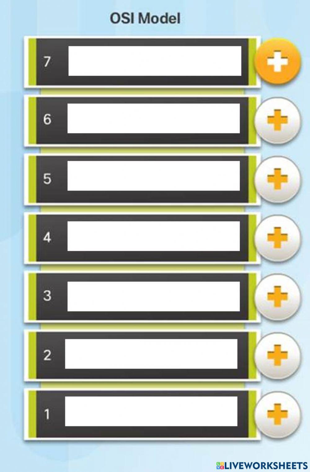OSI Reference Model worksheet | Live Worksheets