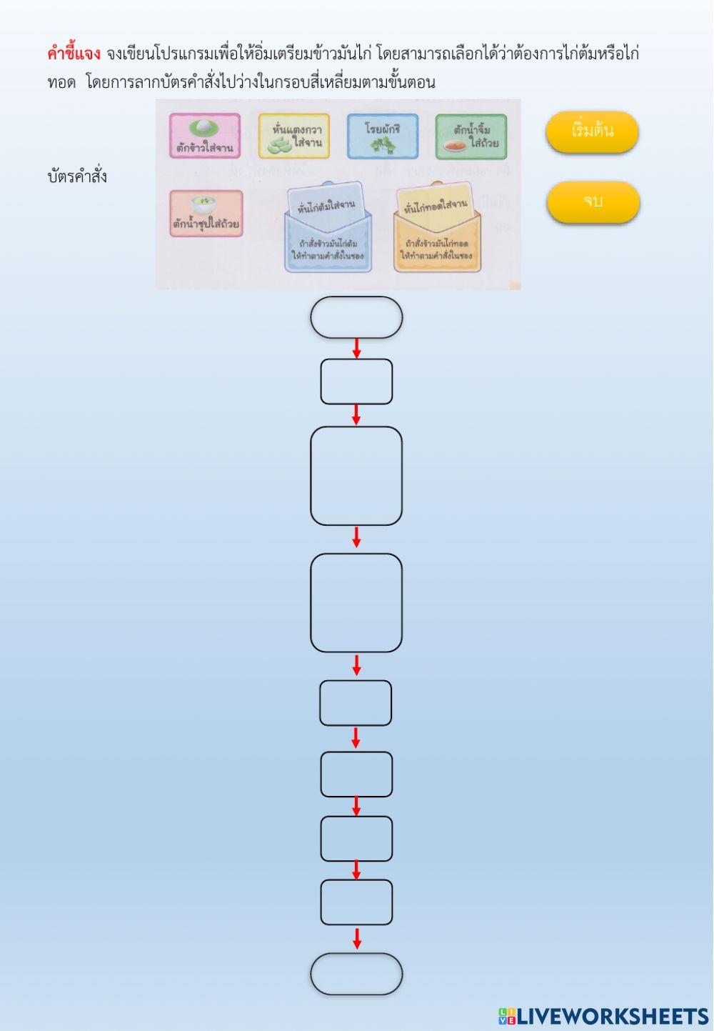 ใบกิจกรรมที่ 8.2 โปรแกรมข้าวมันไก่