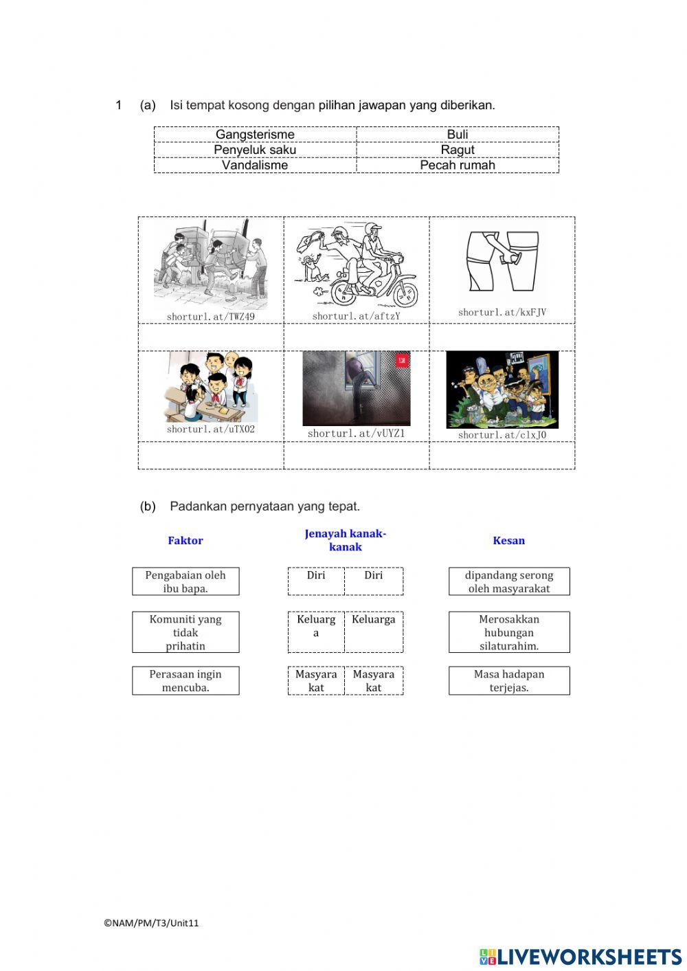 Hindari Jenayah Juvana