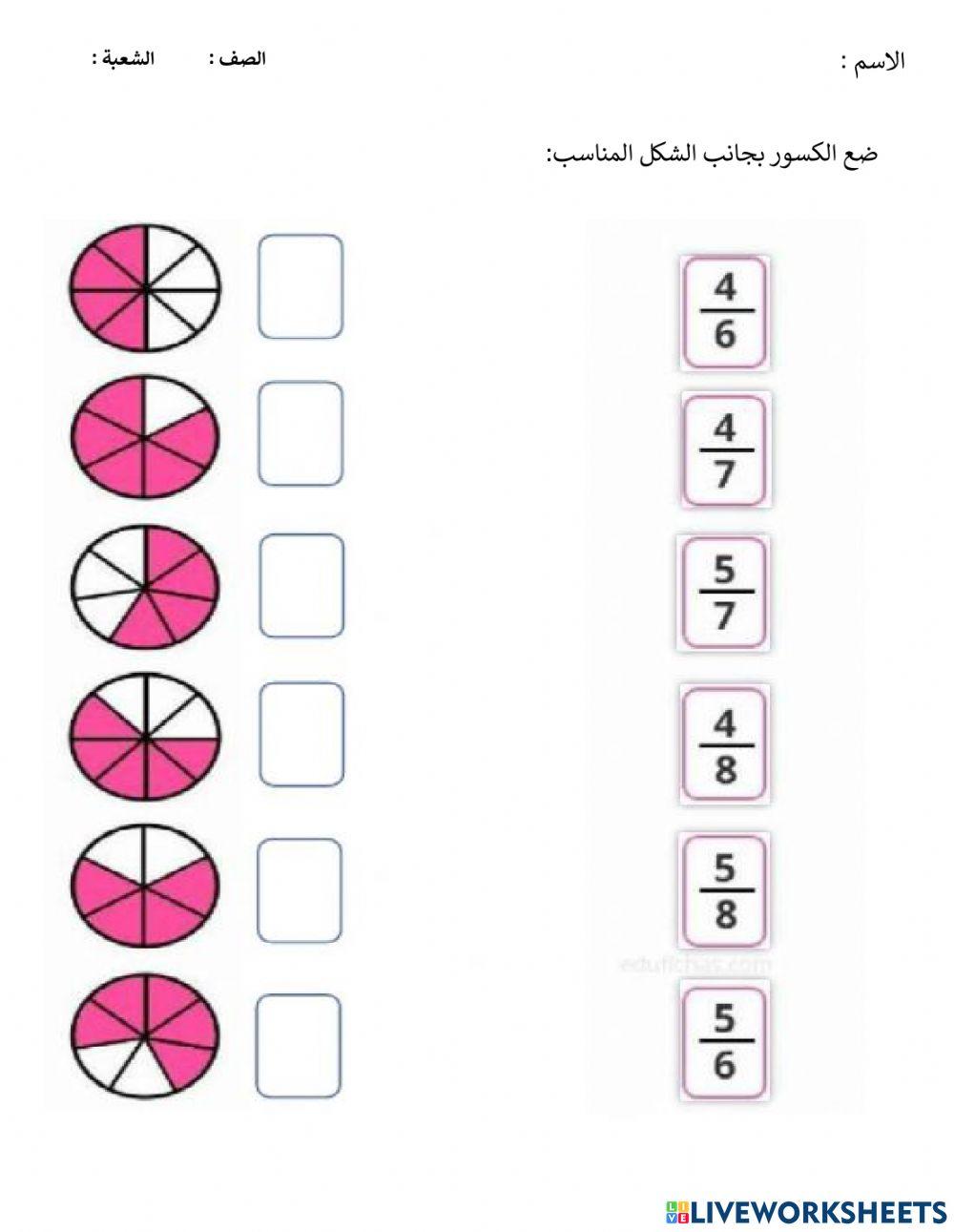 تمثيل الكسور