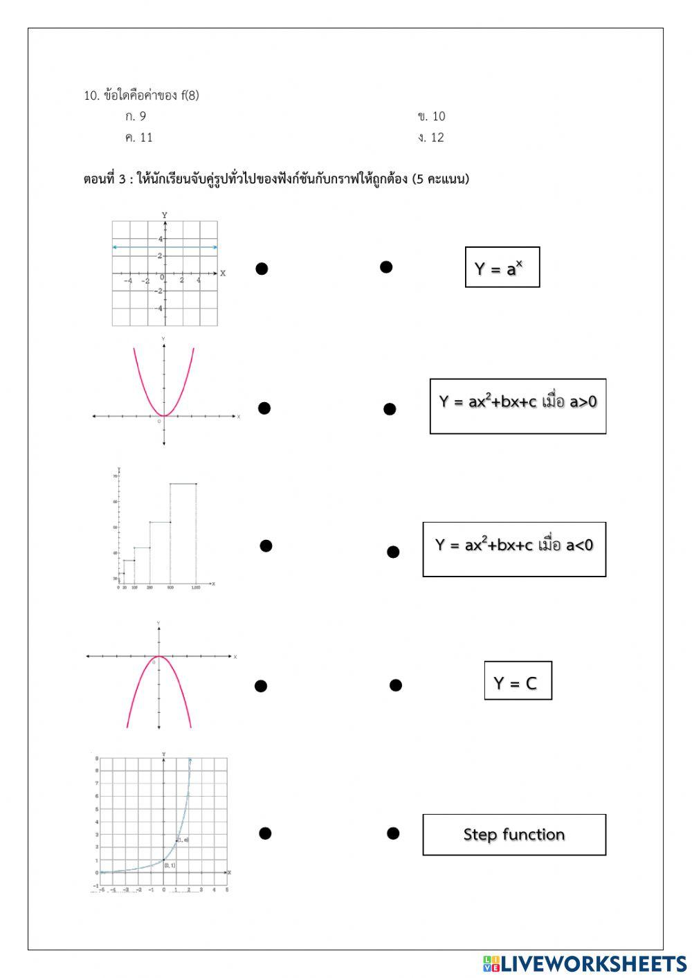 ข้อสอบท้ายหน่วย