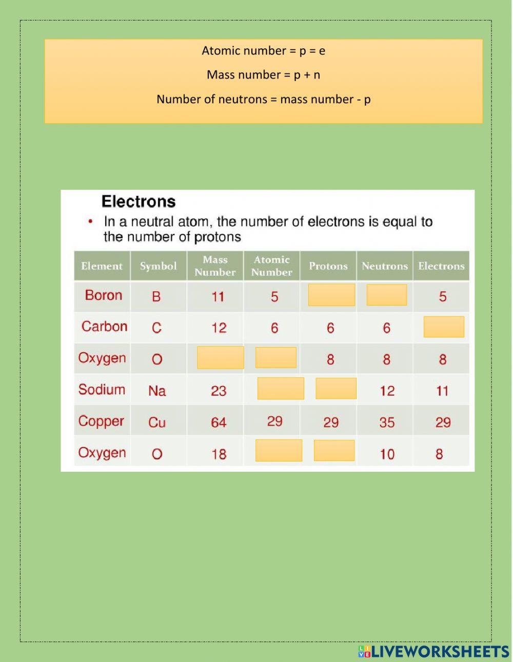 atomic number+ mass number online exercise for | Live Worksheets