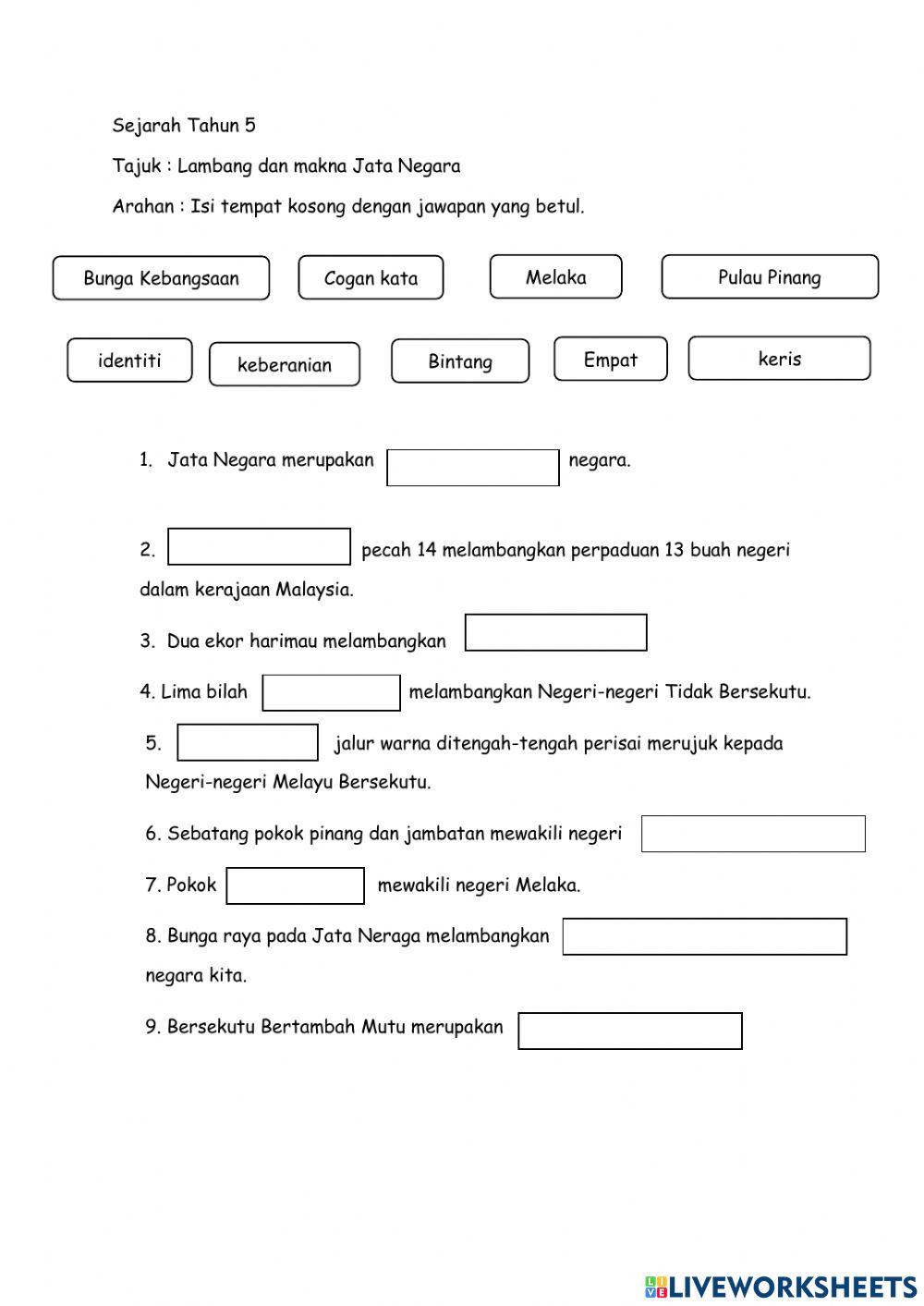 Lambang dan makna pada Jata Negara