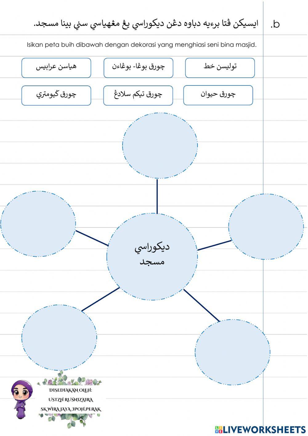 Ulangkaji Jawi Bil.2