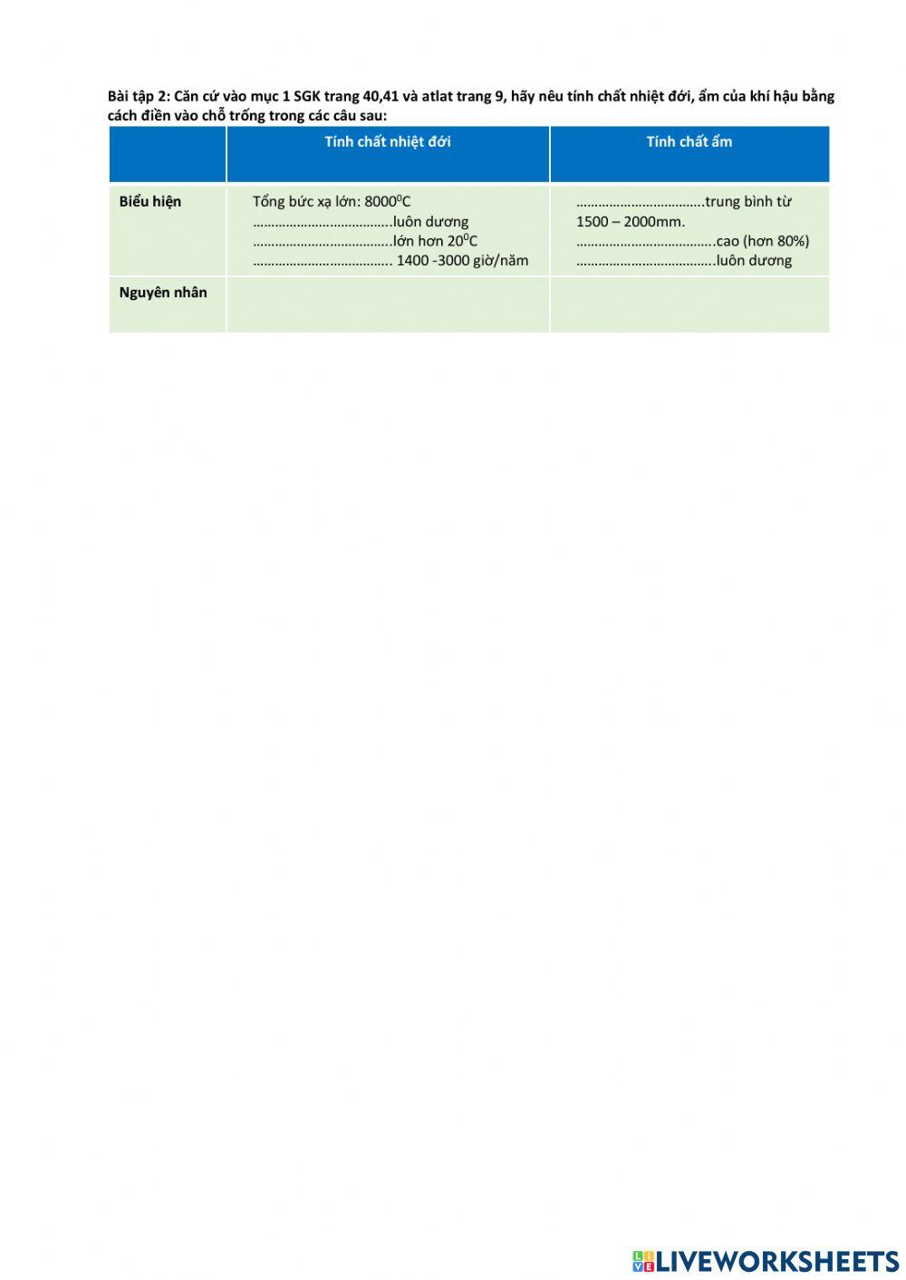 Địa 12 bài 9. thiên nhiên nhiệt đới ẩm gió mùa