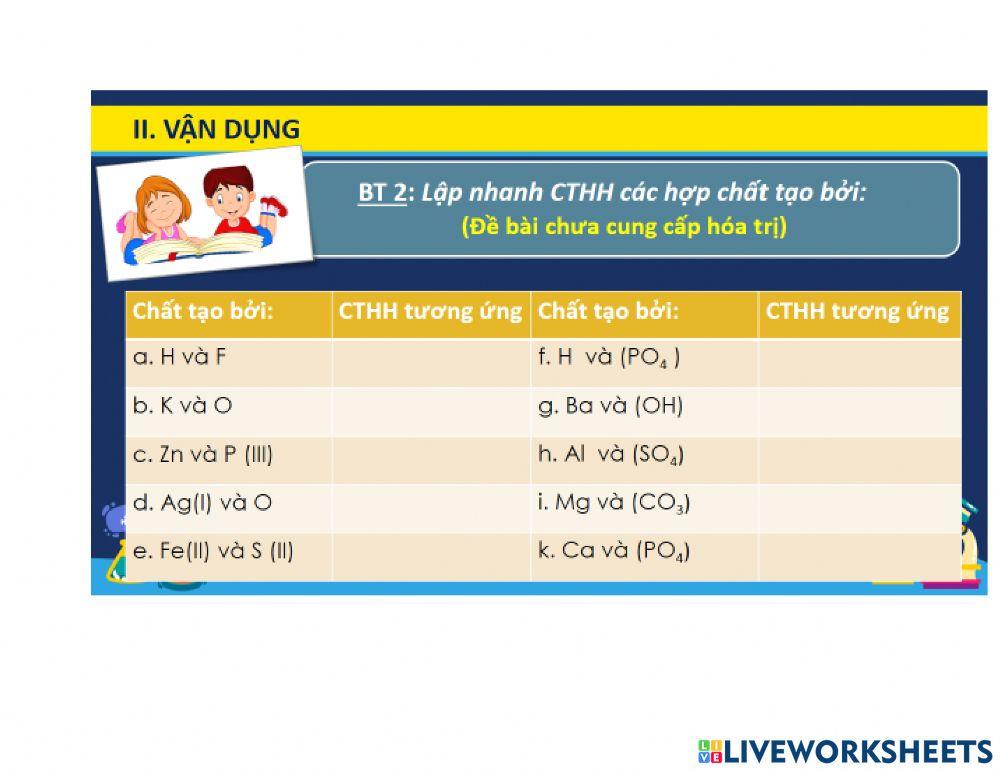 Hóa 8: Chuyên đề lập nhanh CTHH