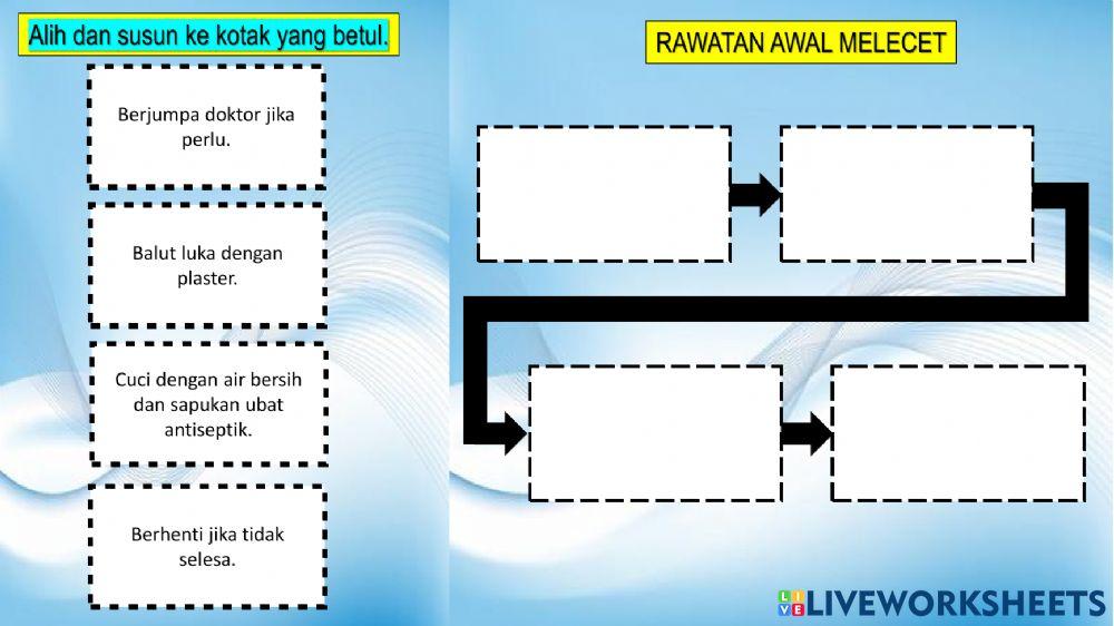 Rawatan awal melecur melecet