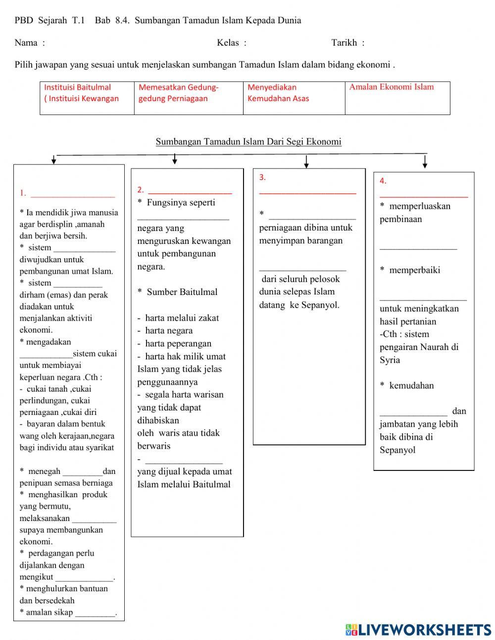 Sejarah T.1  Bab 8.4  Sumbangan Tamadun Islam Kepada Dunia (ekonomi)