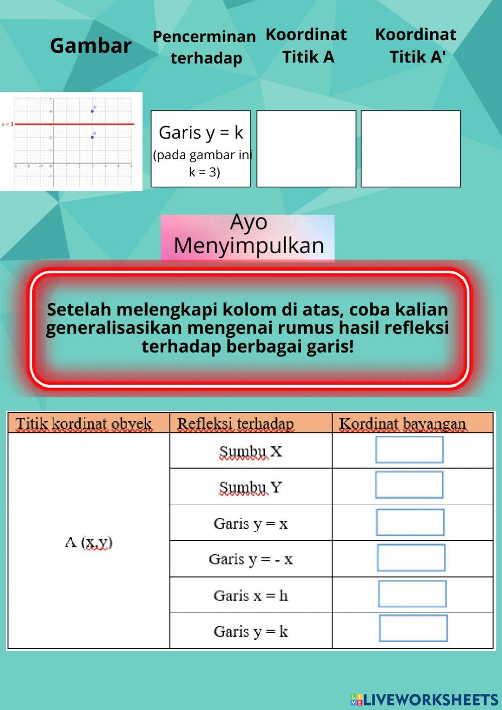 Pencerminan (Refleksi)