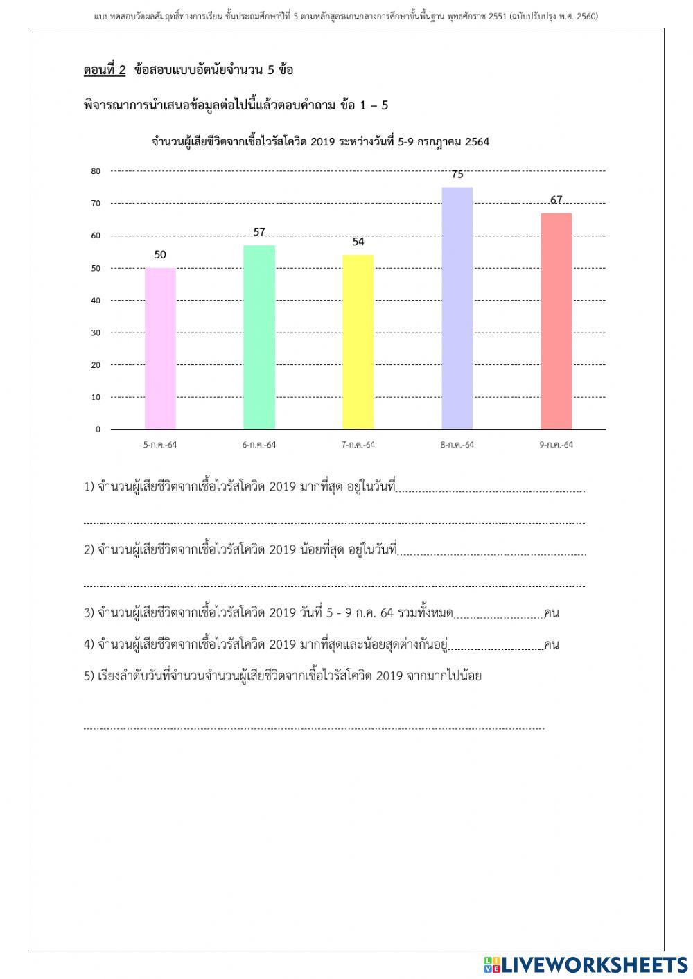 แบบทดสอบบทที่ 3 เรื่องการนำเสนอข้อมูล